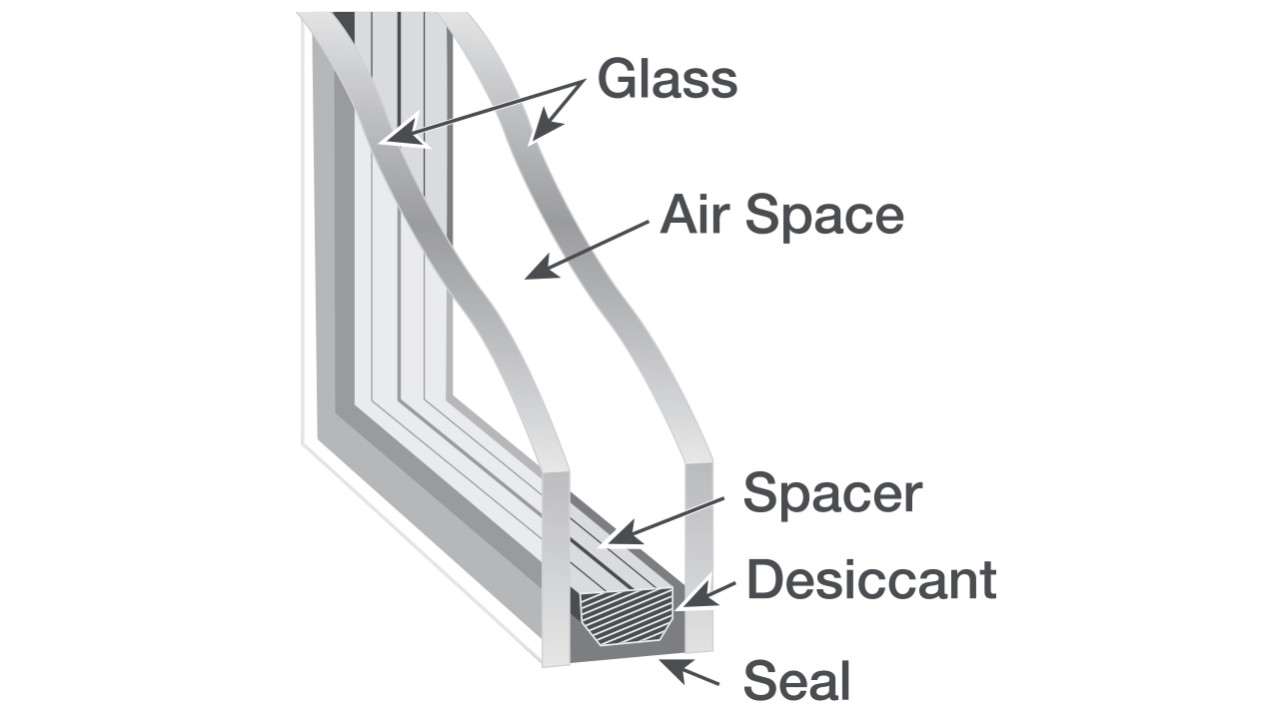 A window with double glazing and a warm edge spacer Filename and title: Warm edge spacer in a window.