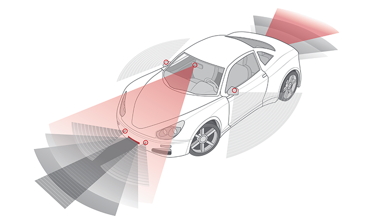 Illustration of a modern automobile, highlighting areas where external sensors operate. PSA tapes may be used to bond sensors.