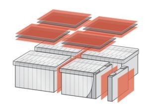 Thermal Runaway Protection