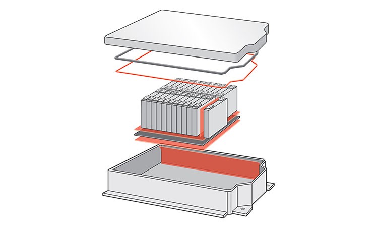 Illustration showing an exploded view of an EV battery pack. Locations of applications for PSA tape solutions are highlighted.
